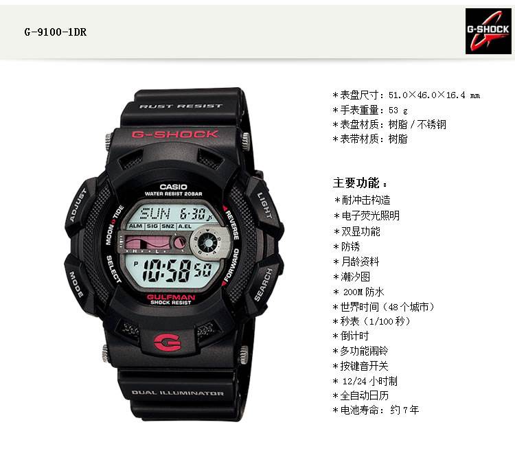 卡西欧手表的背面信息解读 (卡西欧手表功能字母代表)