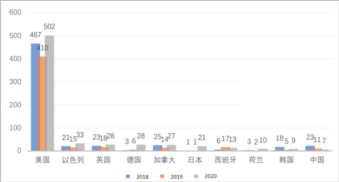 亲爱股友，面对这样的信息安全泄露，您慌了吗？
