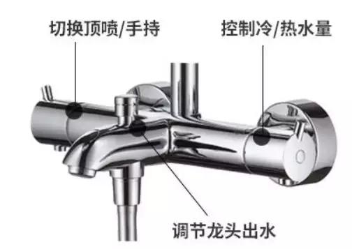 花洒支架如何选购,花洒管子怎么选购