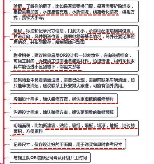 拿到毛胚房，照这最细装修流程走，90天内搞定，小白也难错半步！