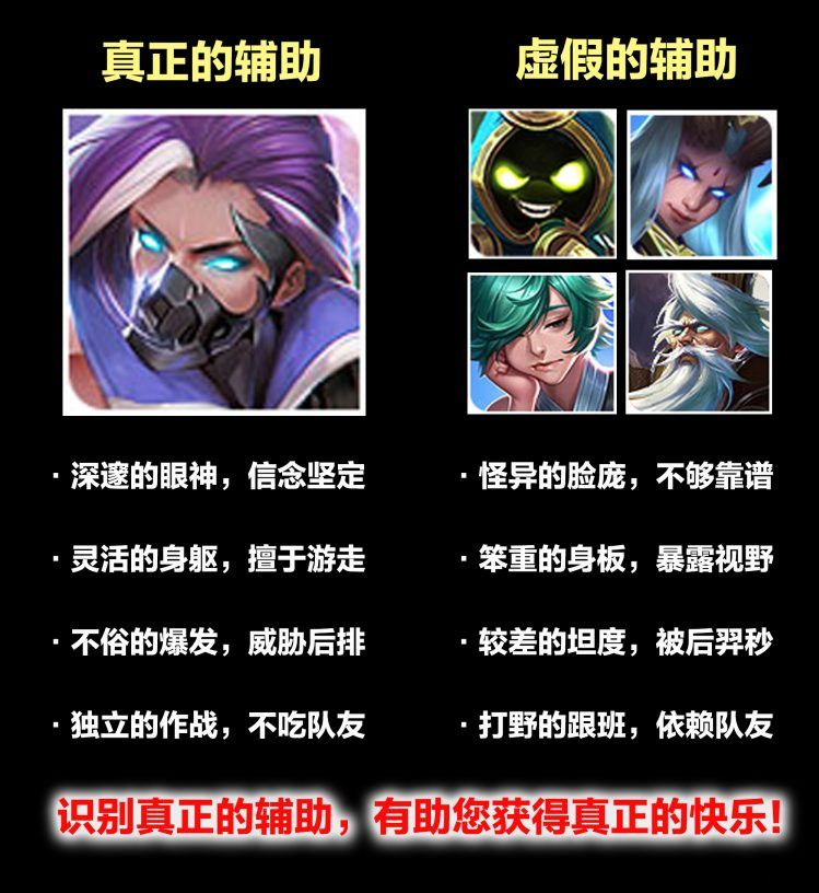 道路千万条，视野第一条，王者荣耀辅助必备技能之视野教学