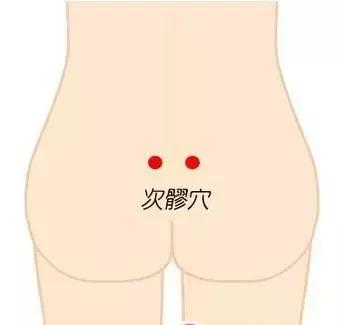 痛经痛到哪种程度可以吃止疼药,痛经每次都吃止疼药会怎么样