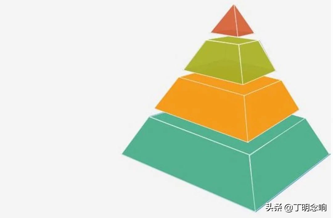 如何破解什么都想学,却什么都学不会的焦虑,这本书会给你答案