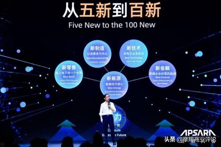 70年大庆科技巡展（二）：阿里巴巴壮志凌“云”