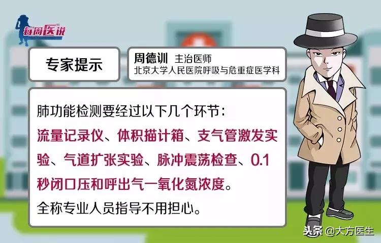 肺功能检查怎么知道是肺炎,肺功能是怎么查的