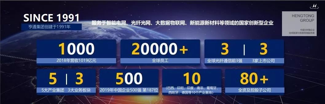 苏州亨通集团常熟国际海洋产业园,亨通海洋产业发展