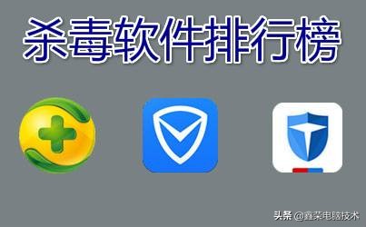 电脑使用什么杀毒软件最好,联想笔记本电脑用什么杀毒软件好