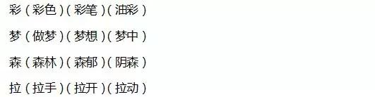 二年级下册第四单元测量思维导图,二年级下册数学第四单元思维导图