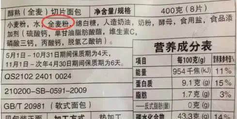 4种粗粮或有助于减脂瘦身,多吃这些粗粮瘦得快