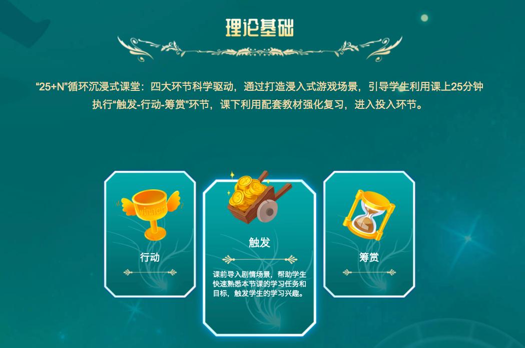 阿卡索英语一对一儿童教学好吗,阿卡索英语培训学费多少