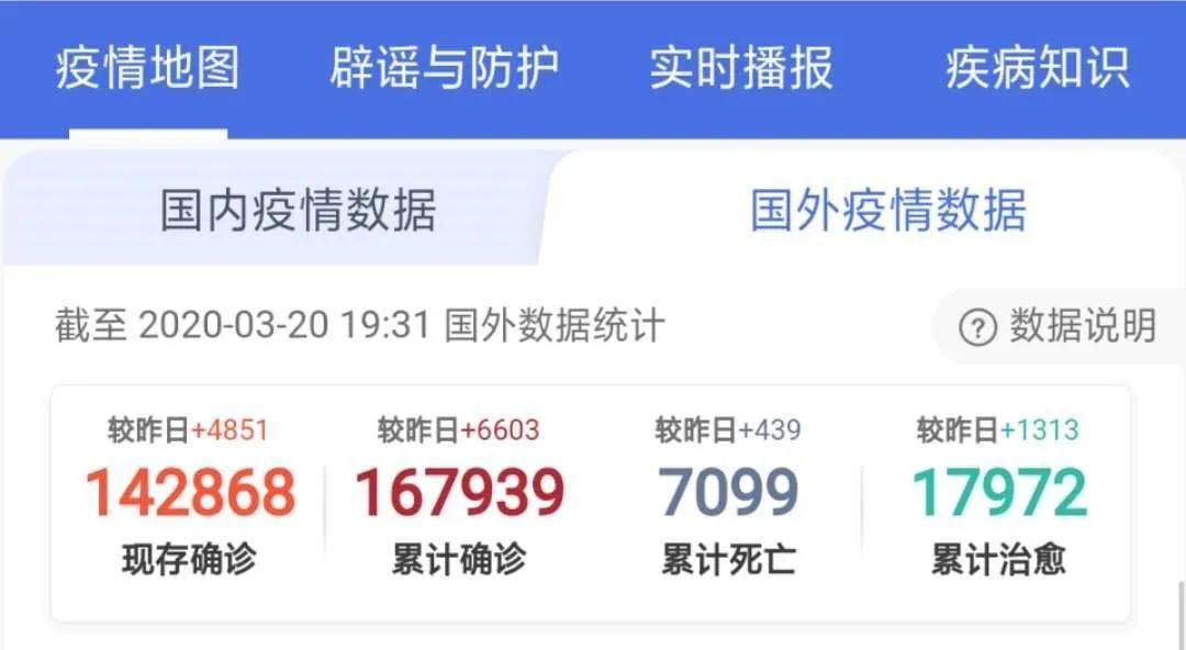 新冠疫情扩散区,新冠疫情已扩散14省多少市