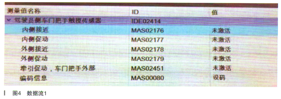 q3舒适进入怎么设置,奥迪q3舒适模式怎么调整