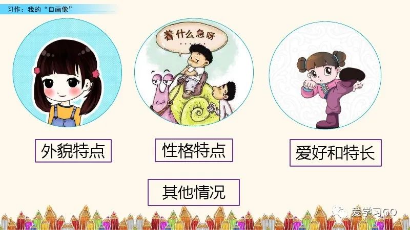 四年级下第七单元作文我的自画像,四年级下册作文我的自画像10000字