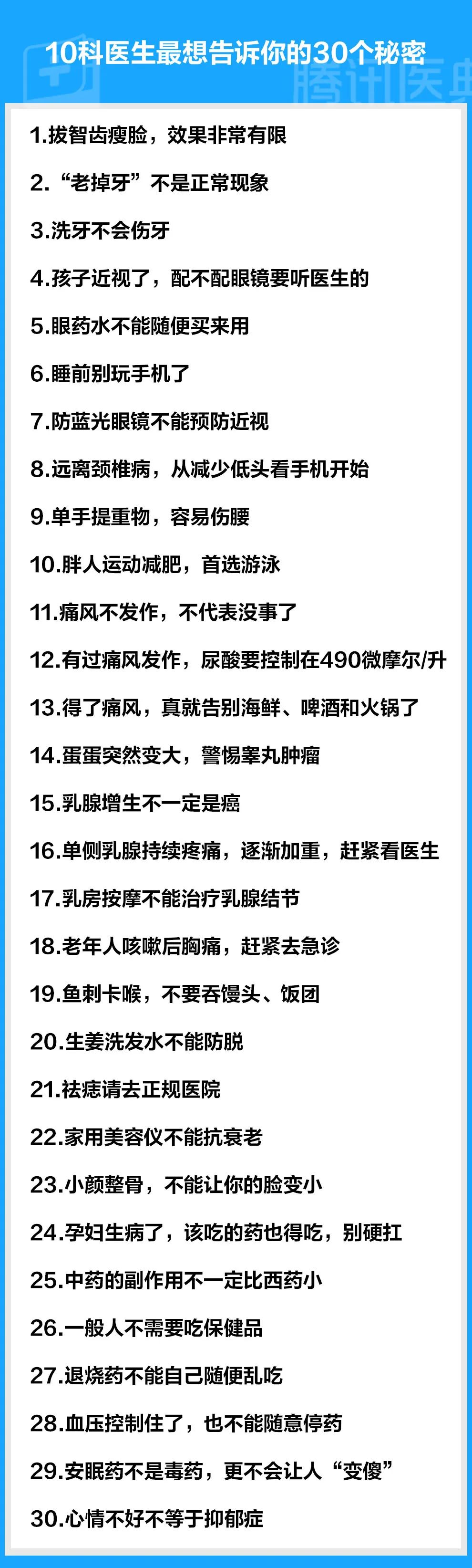 “老掉牙”不是正常现象？30个医生最想告诉你的秘密