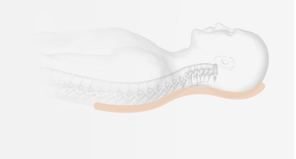 枕头选的好睡,枕头你选对了吗颈椎枕