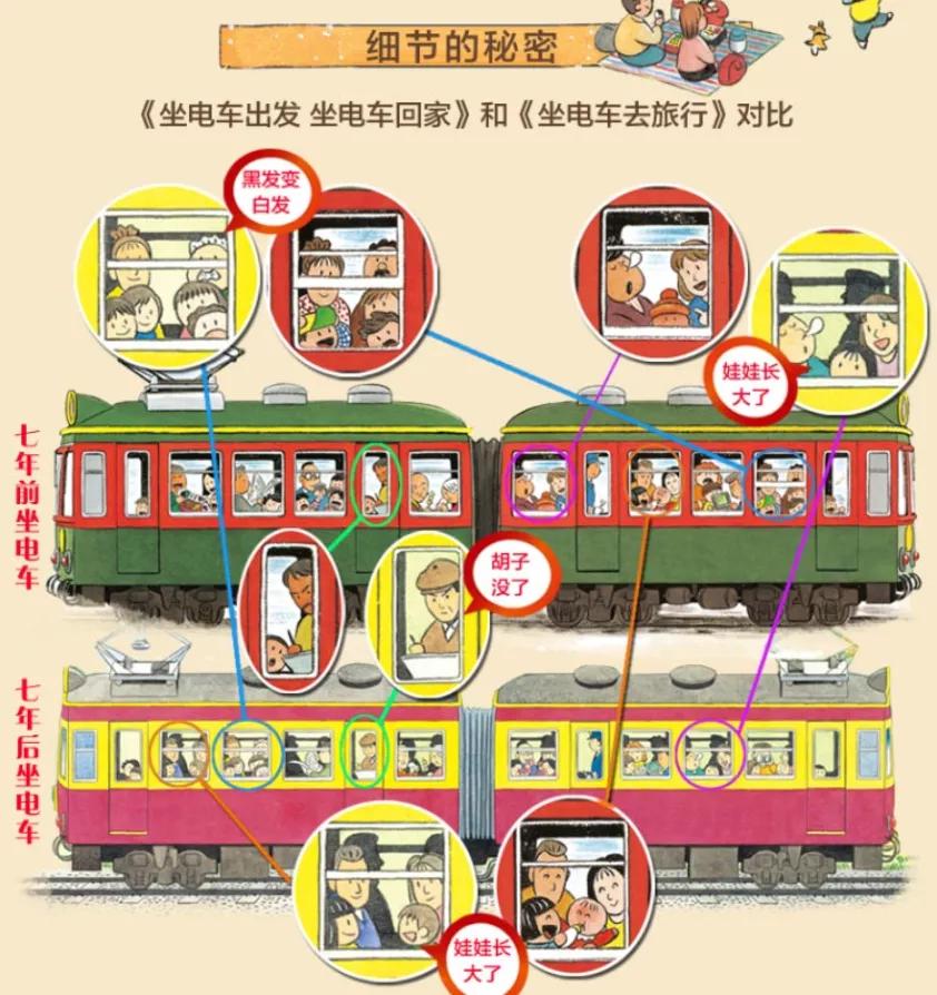 6-7岁经典绘本书单推荐,6-10岁绘本推荐书单