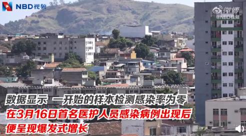 巴西疫情黑帮维持秩序,巴西疫情控制黑帮措施