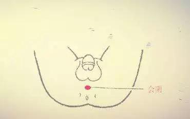 艾灸艾绒的这些另类用法，你绝对不知道