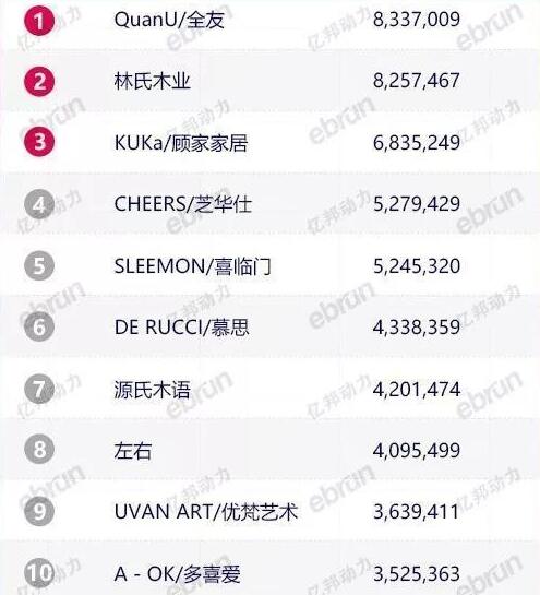 淘宝发家视频,淘宝起家的大咖