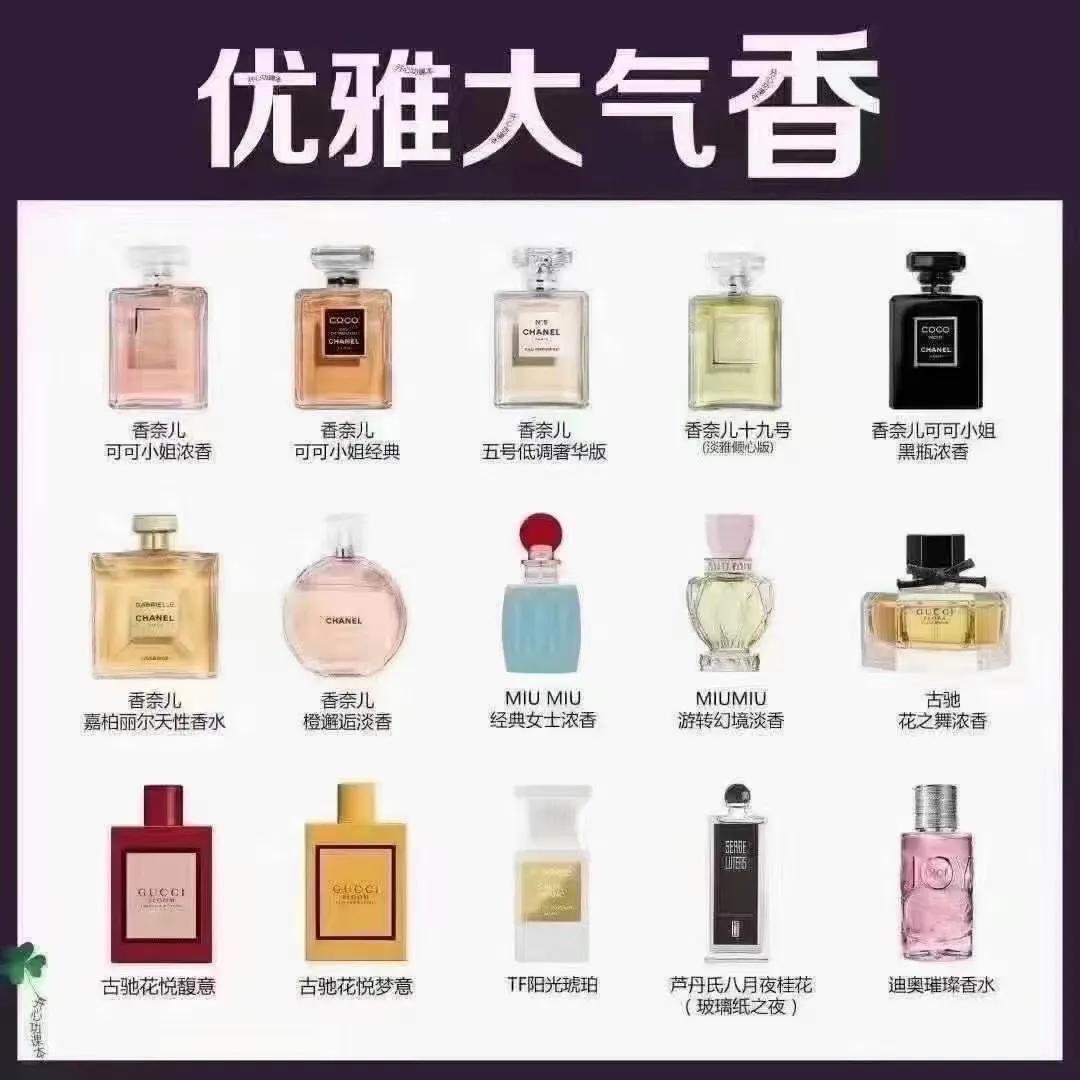 香水应该怎么样使用,香水怎么用才是正确呢