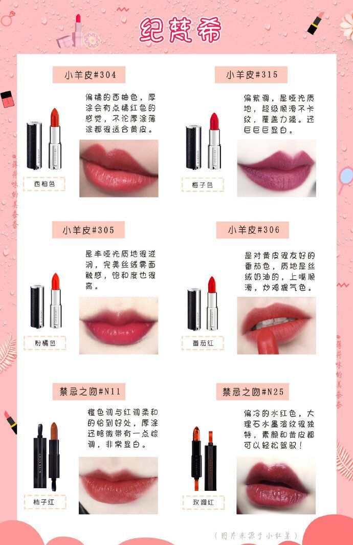 christianlouboutin口红色号推荐,最流行的口红推荐色号大牌