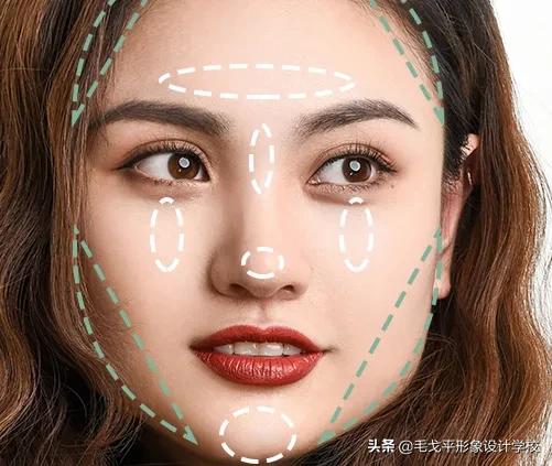 梨形脸万能化妆公式,适合任何脸型的化妆教程