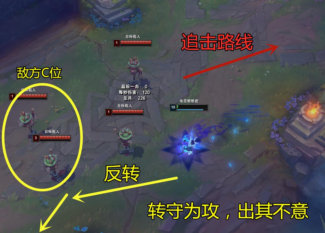 英雄联盟薇恩逆风怎么办,英雄联盟致命节奏怎么触发