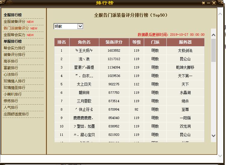 天龙八部明教攻略四个大佬,天龙八部2明教60级门派套装一览表