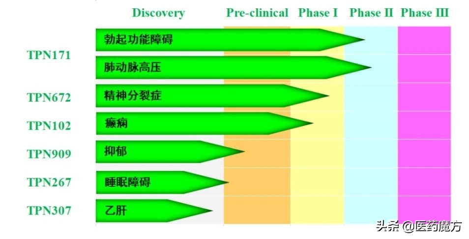 奇虎360科技有限公司股价,奇虎360科技有限公司怎么样