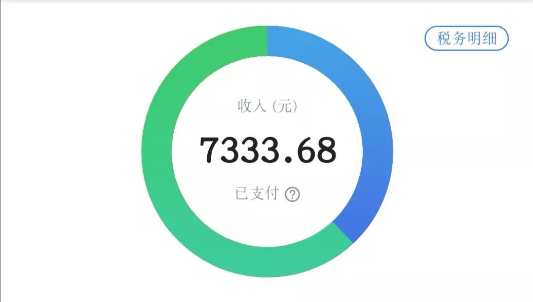 普通网络作者月收入多少,普通网络小说作家收入