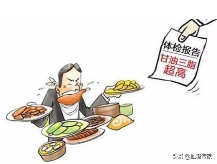 糖尿病眼病七个症状要小心,老年人糖尿病患者饮食八项注意