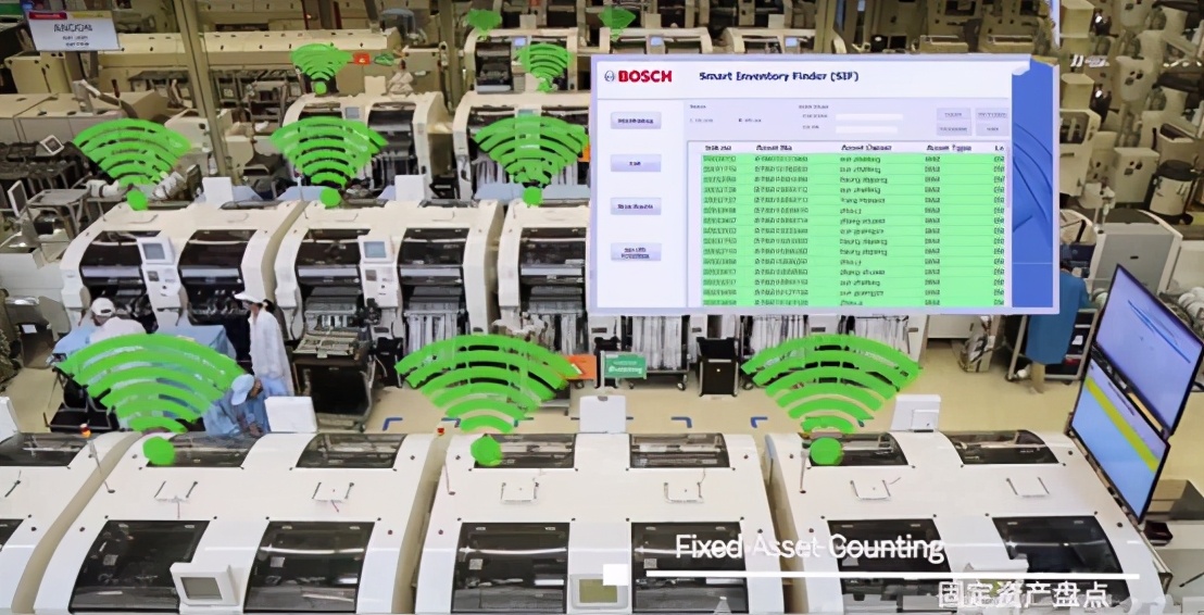 灯塔市工厂,博世灯塔工厂
