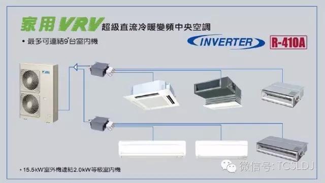 四大日系品牌空调的内机对比,日系四大品牌中央空调有哪些