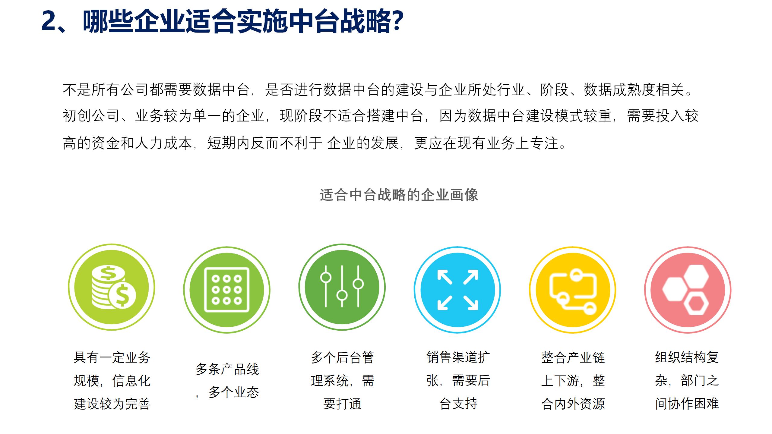 数据中台运营培训,数据中台运营ppt