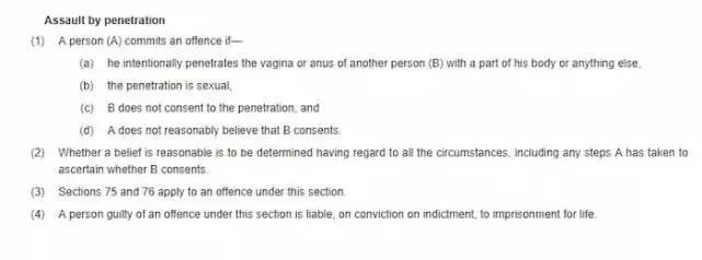 随时可以说不！未经同意，就是强奸！