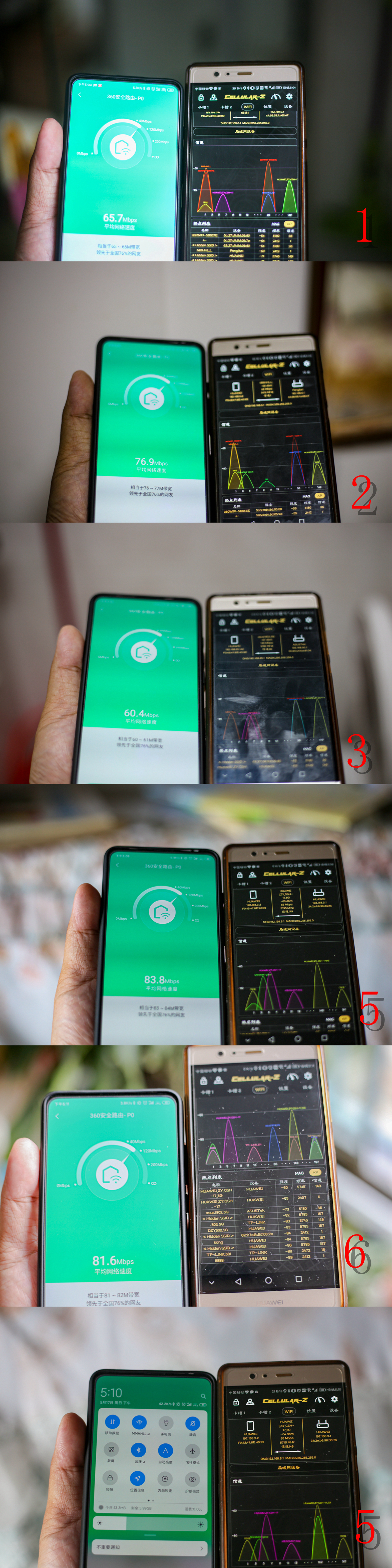 360全屋路由器天穹v6,360wifi6全屋路由天穹ax1800