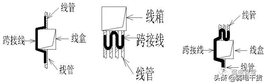 kbgpvc穿线管,dn32pvc线管预埋