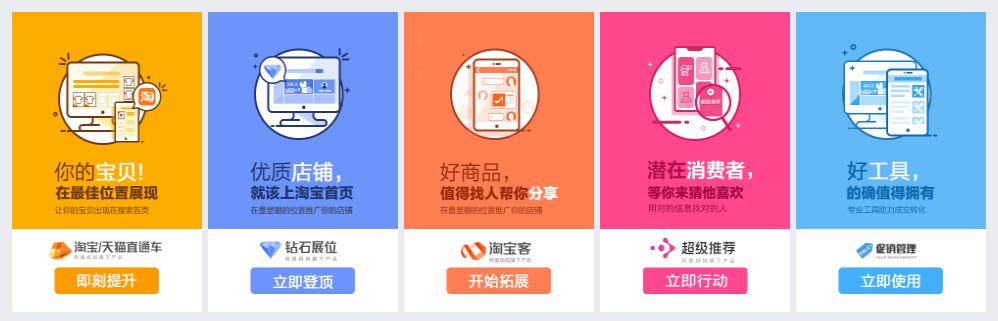 直通车优化技巧淘宝网店运营,淘宝直通车测图技巧讲解