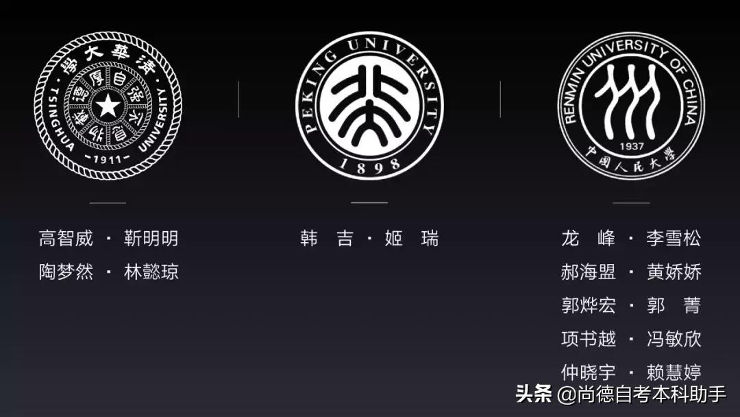 尚德自考本科通过率高吗,尚德自考本科学校怎么样