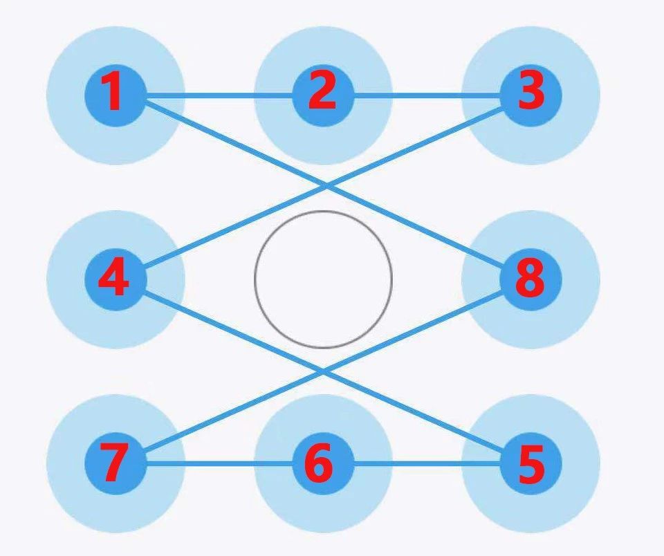 锁屏手势较难,那些年用过的锁屏手势