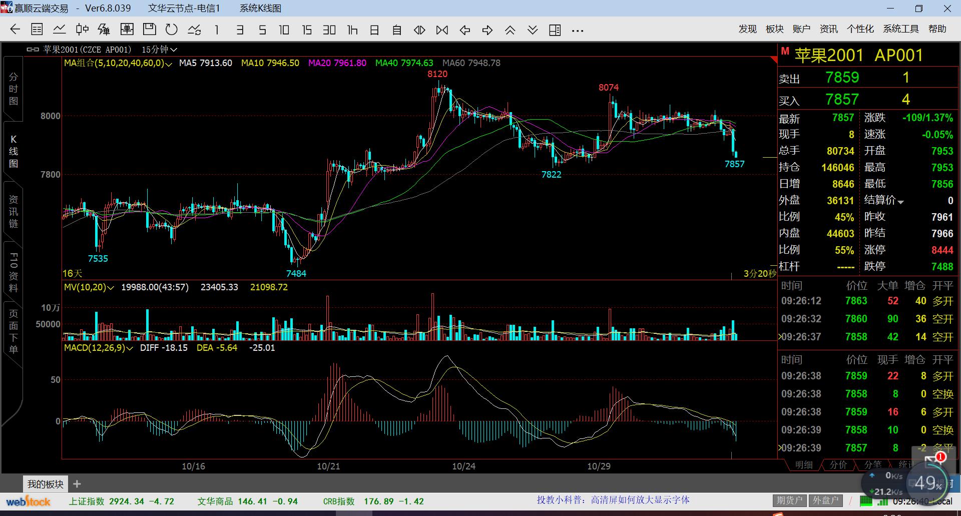 期货交易系统的基本操作,期货实战交易的十条基本原则