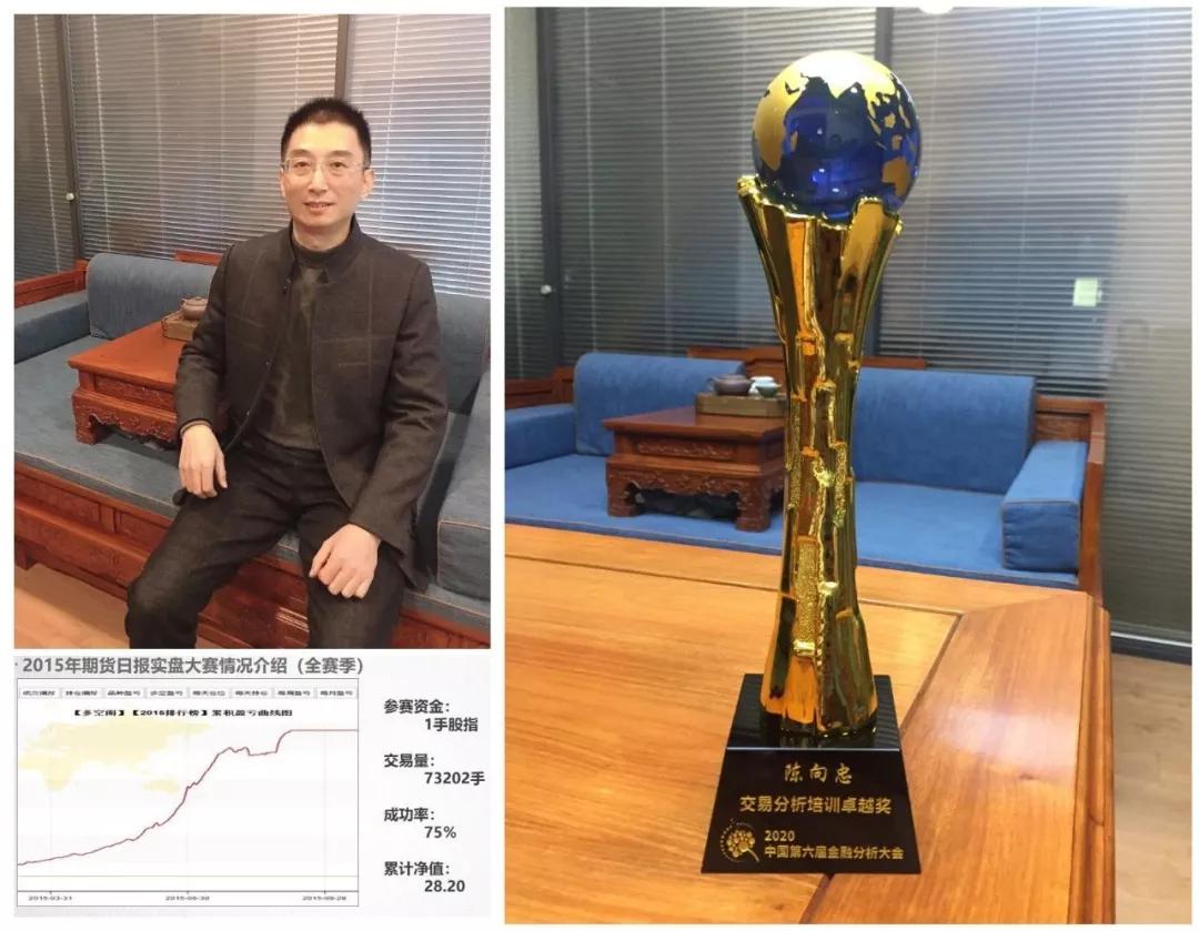 日内短线精准做t,日内多空操作实战