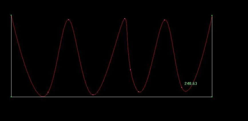 服装设计用的软件有哪些,常用的服装设计绘图软件有哪些