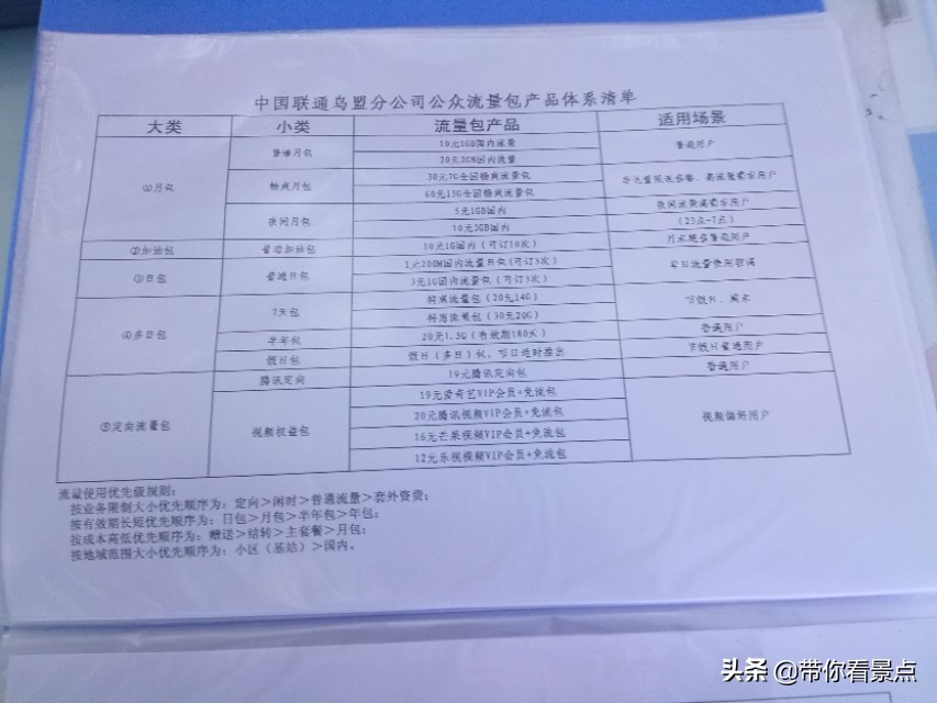 乌鲁木齐市联通宽带最新套餐,乌兰察布移动宽带资费标准