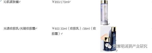 日本化妆品发展史,日本化妆品行业趋势