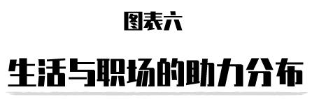深度剖析职场35岁现象,职场人性短片视频