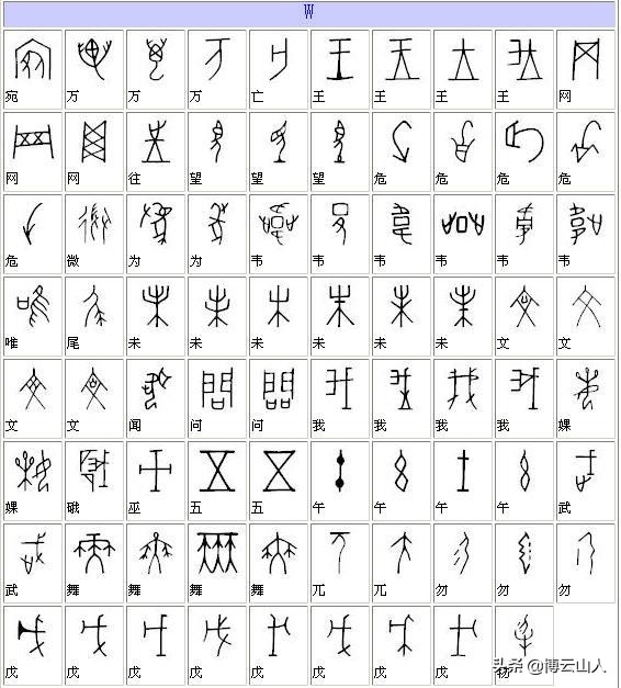 教字甲骨文与楷书对照,甲骨文书法精品附释文