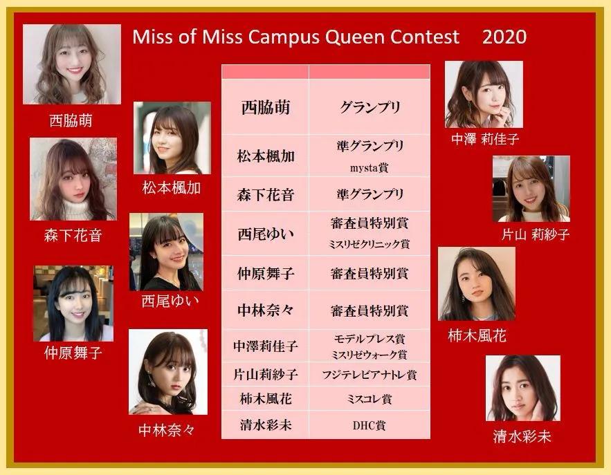 日本最美大学生出炉,日本最美高中生出炉