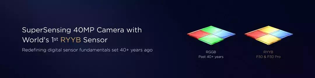 官方解读华为P30系列的12大震撼黑科技,你了解多少?