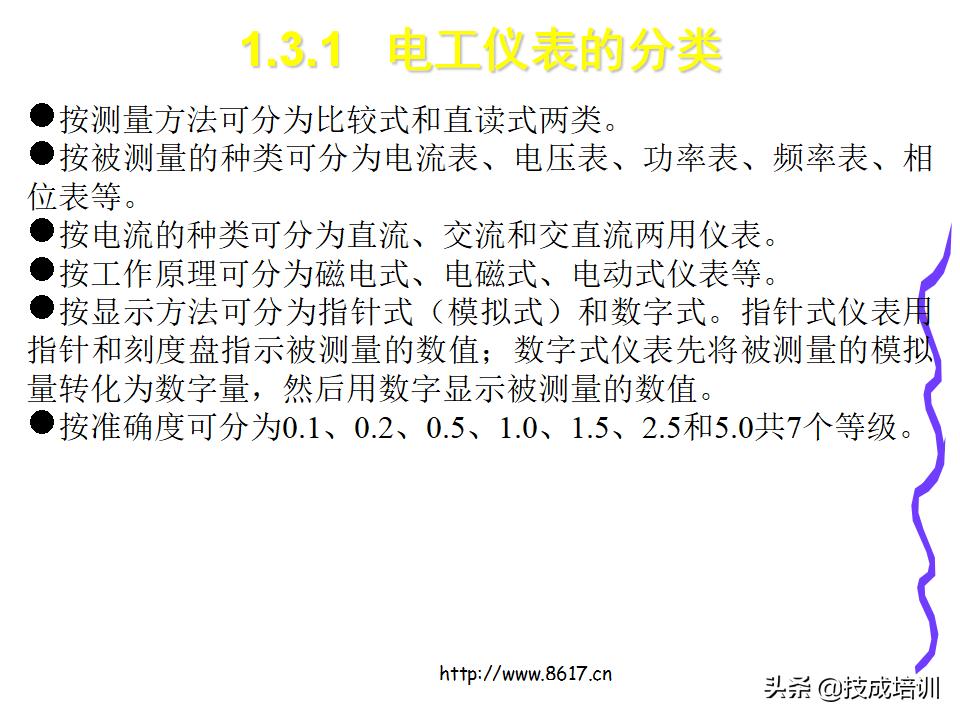 电工必须得掌握的基础知识大全
